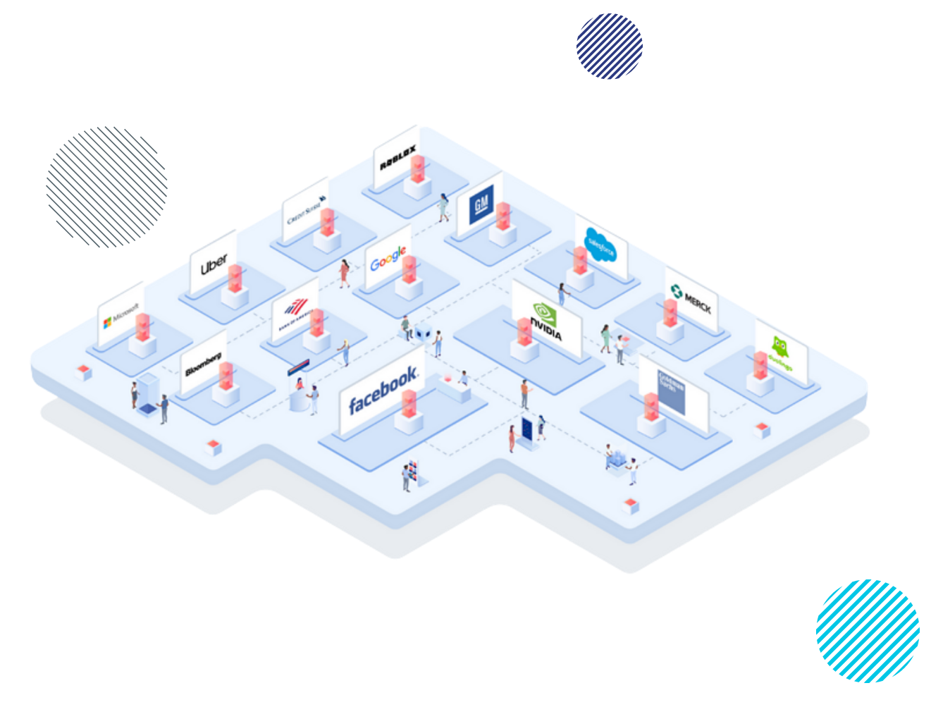 best virtual career fair platforms